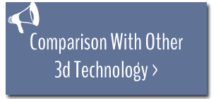 Comparison with other 3d Technology