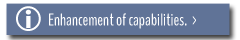 Enhancement of Weapons Capability